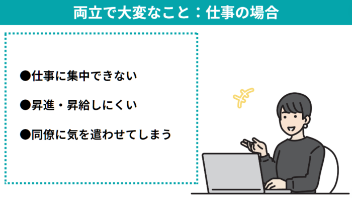 両立で大変なこと：仕事の場合