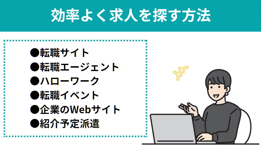 主婦正社員転職効率よく求人を探す方法