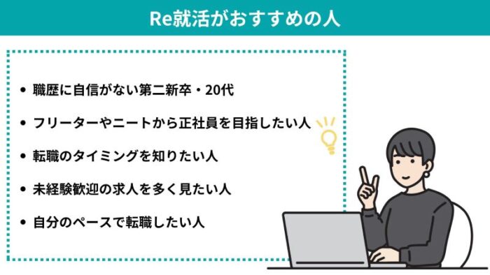 Re就活がおすすめの人