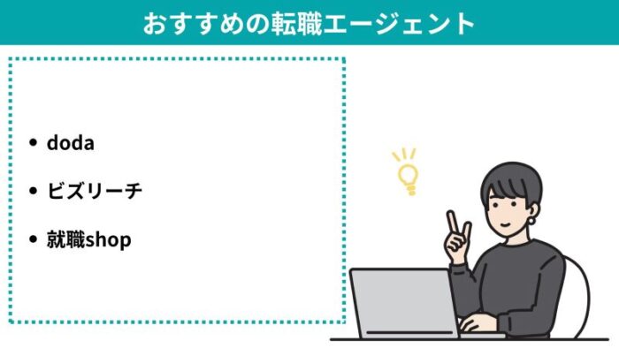 書類選考を通過できない人におすすめの転職エージェント