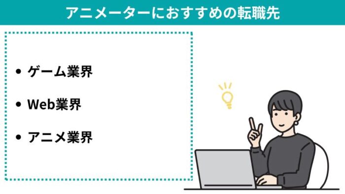 アニメーターにおすすめの転職先