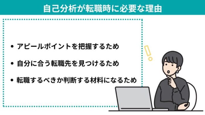 自己分析が転職時に必要な理由