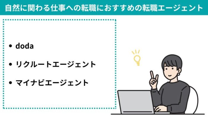 自然に関わる仕事に転職する際におすすめの転職エージェント