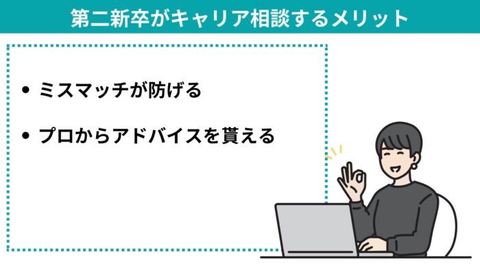 第二新卒がキャリア相談するメリット