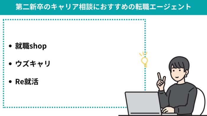 第二新卒のキャリア相談におすすめの転職エージェント