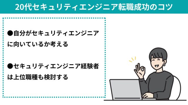 セキュリティエンジニア,転職サイト,20代,おすすめ