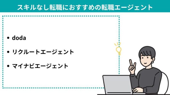 スキルなし転職におすすめの転職エージェント