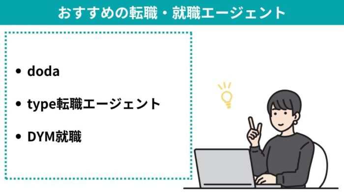 将来の理想の自分が見つからないときは転職・就職エージェントに相談