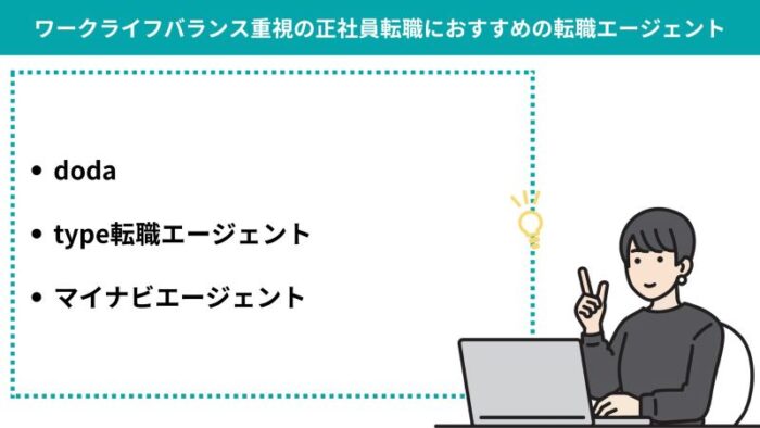 正社員転職におすすめの転職エージェント