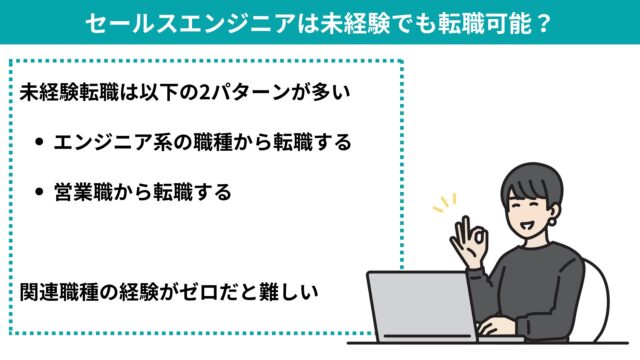 セールスエンジニア,転職サイト,20代,おすすめ