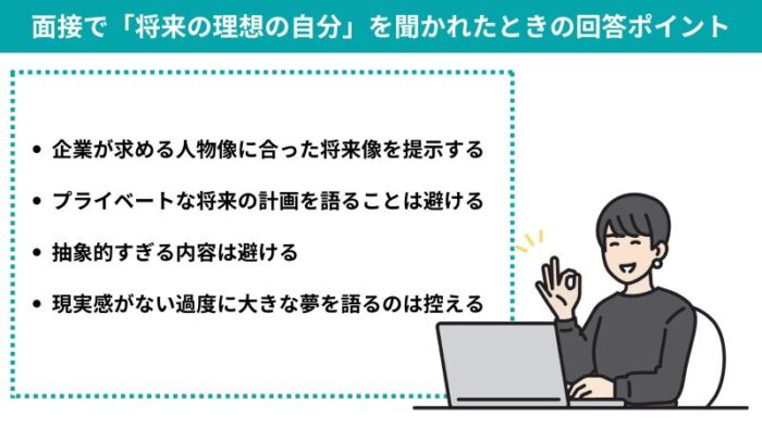 面接で「将来の理想の自分」を聞かれたときの回答ポイント