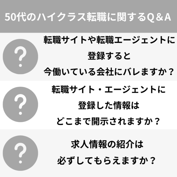 50代のハイクラス転職に関するQ＆A