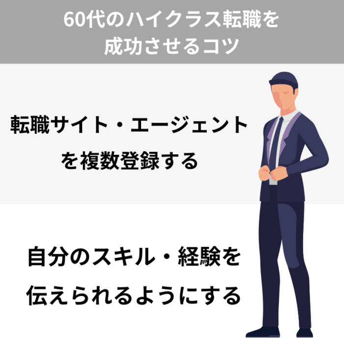 60代のハイクラス転職を成功させるコツ