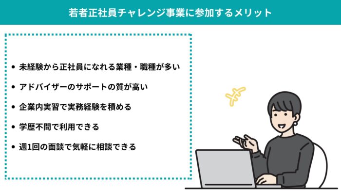 若者正社員チャレンジ事業に参加するメリット