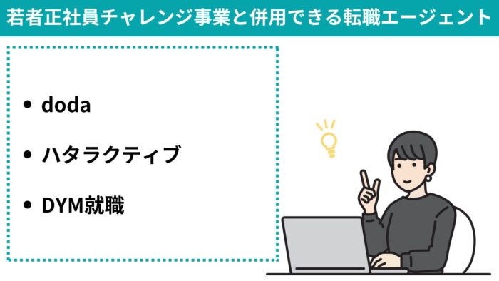 若者正社員チャレンジ事業と併用できるおすすめ転職エージェント