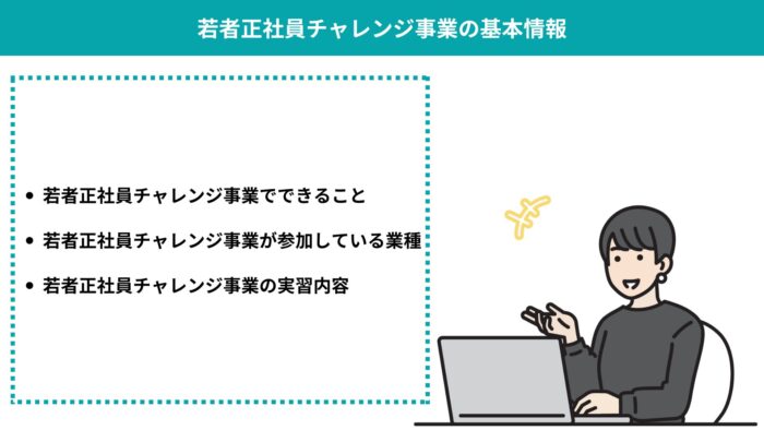 若者正社員チャレンジ事業の基本情報