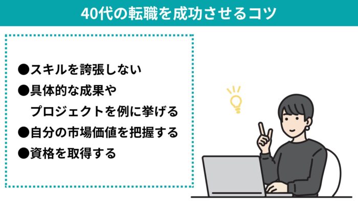 転職サイト,おすすめ,40代