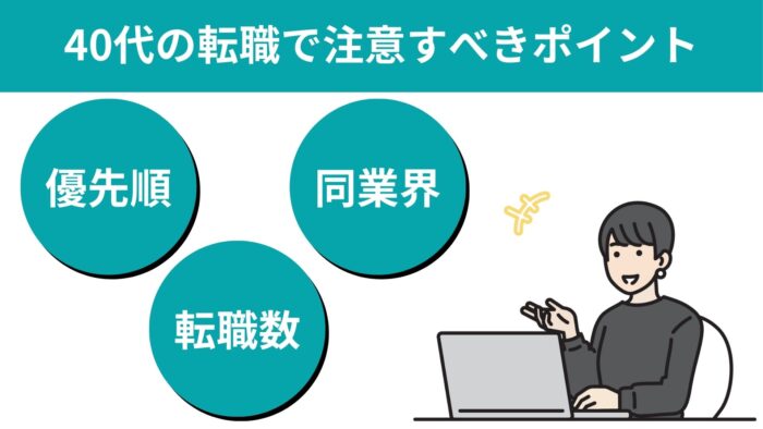 転職サイト,おすすめ,40代