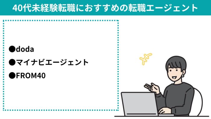 転職エージェント,おすすめ,40代