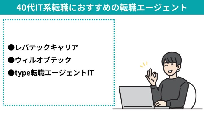 転職エージェント,おすすめ,40代