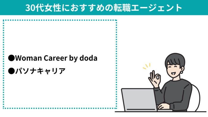 転職エージェント,おすすめ ,30代