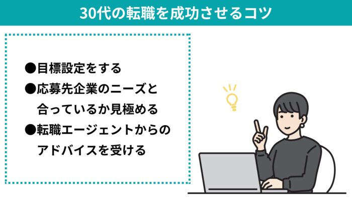 転職エージェント,おすすめ ,30代