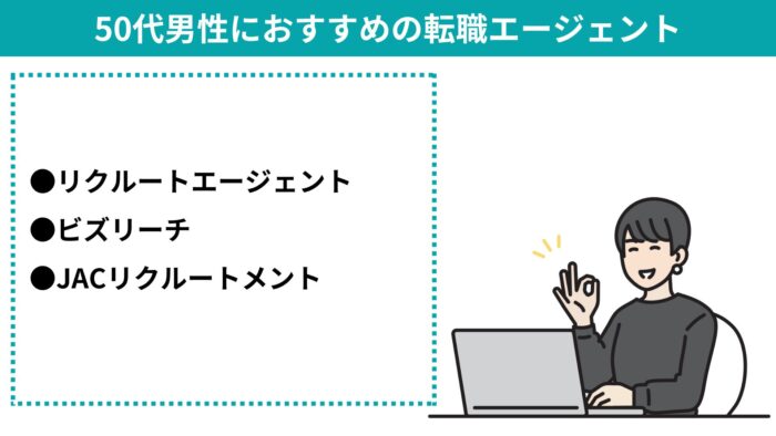 転職エージェント,おすすめ ,50代