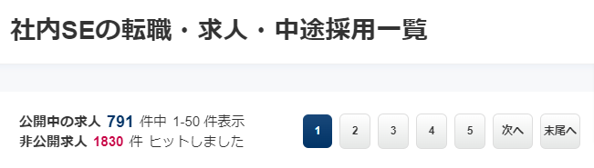 社内SEの求人数