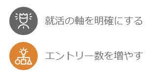 就活でやばいと感じた時の対処法