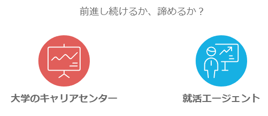 いつまでも内定がもらえない就活生がやるべきこと