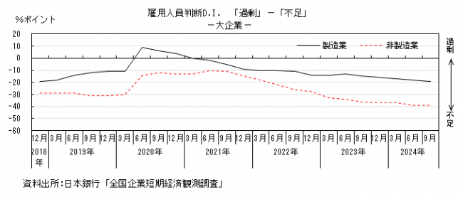 労働政策研究・研修機構