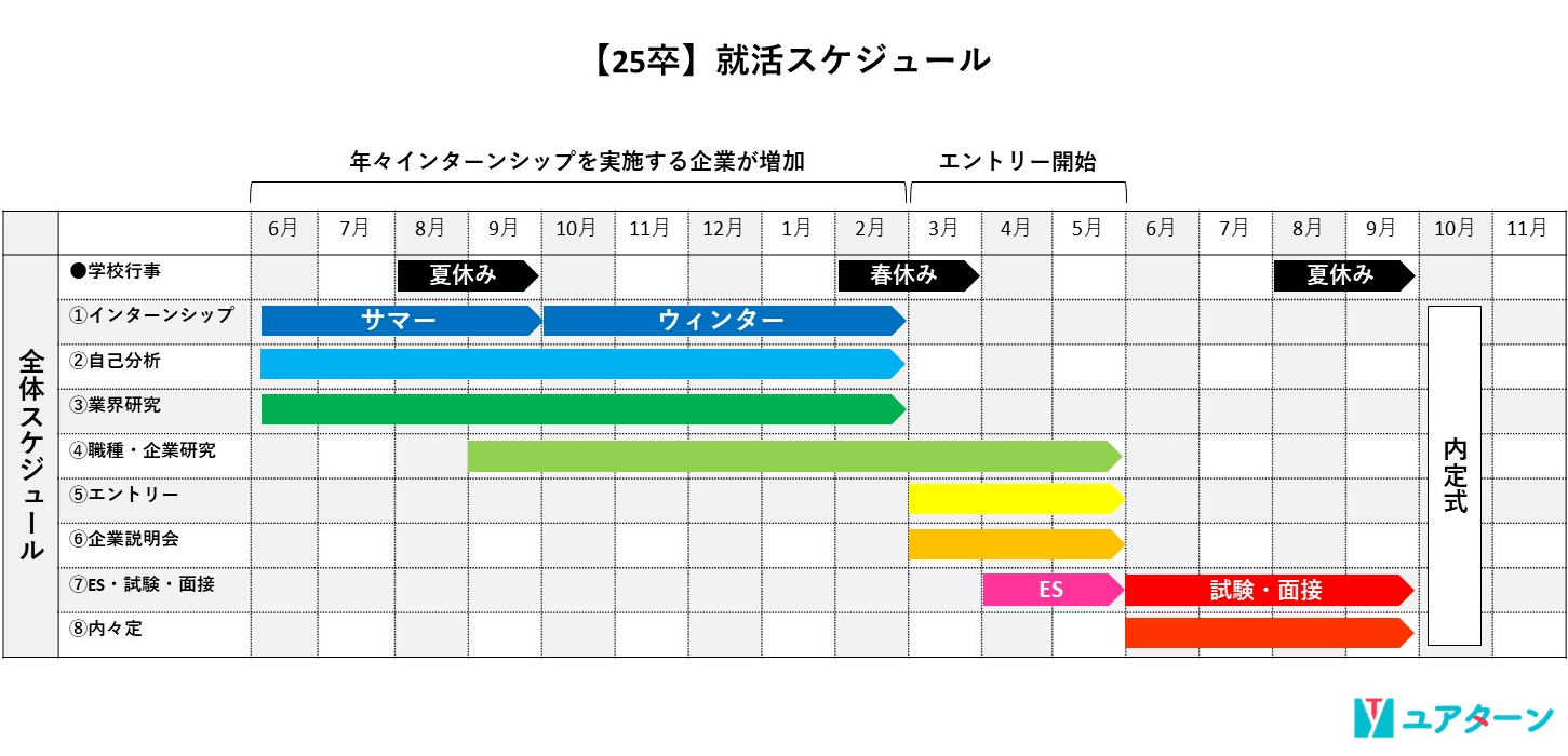 瀬戸内寂聴 浄法寺