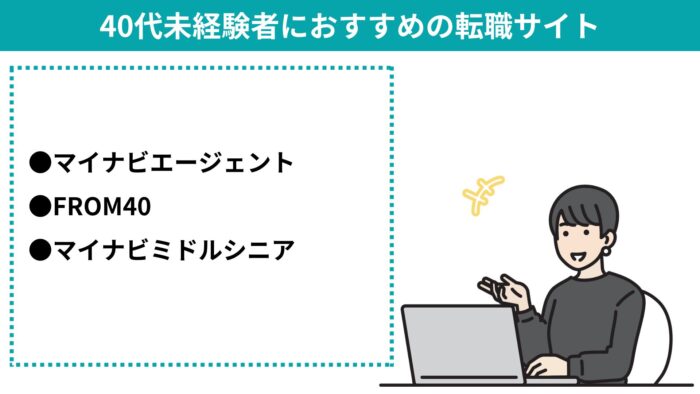 転職サイト,おすすめ,40代