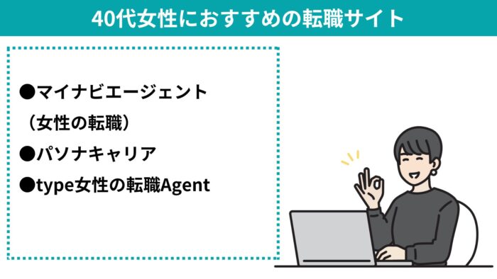 転職サイト,おすすめ,40代