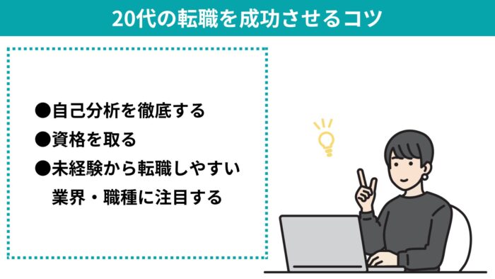 転職サイト,おすすめ,20代