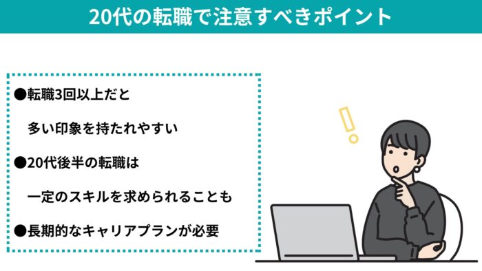 転職サイト,おすすめ,20代