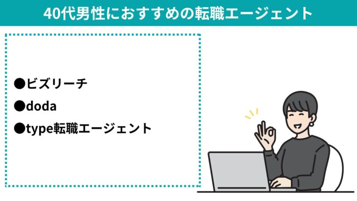 転職エージェント,おすすめ,40代