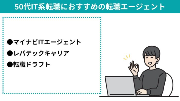 転職エージェント,おすすめ ,50代