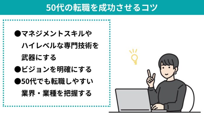 転職エージェント,おすすめ ,50代