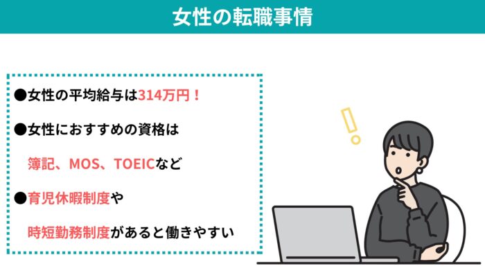 転職サイト,おすすめ,女性