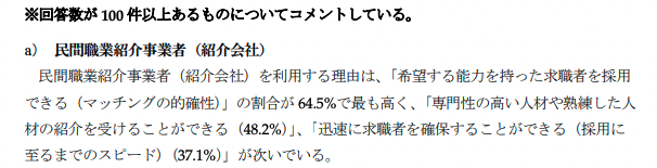 厚生労働省委託調査「採用における人材サービスの利用に関するアンケート調査報告書」